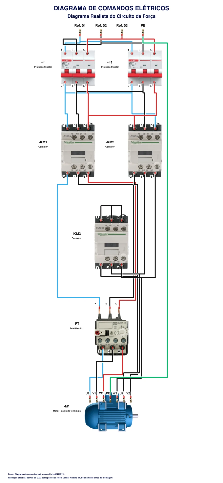 Circuito didático de comandos elétricos