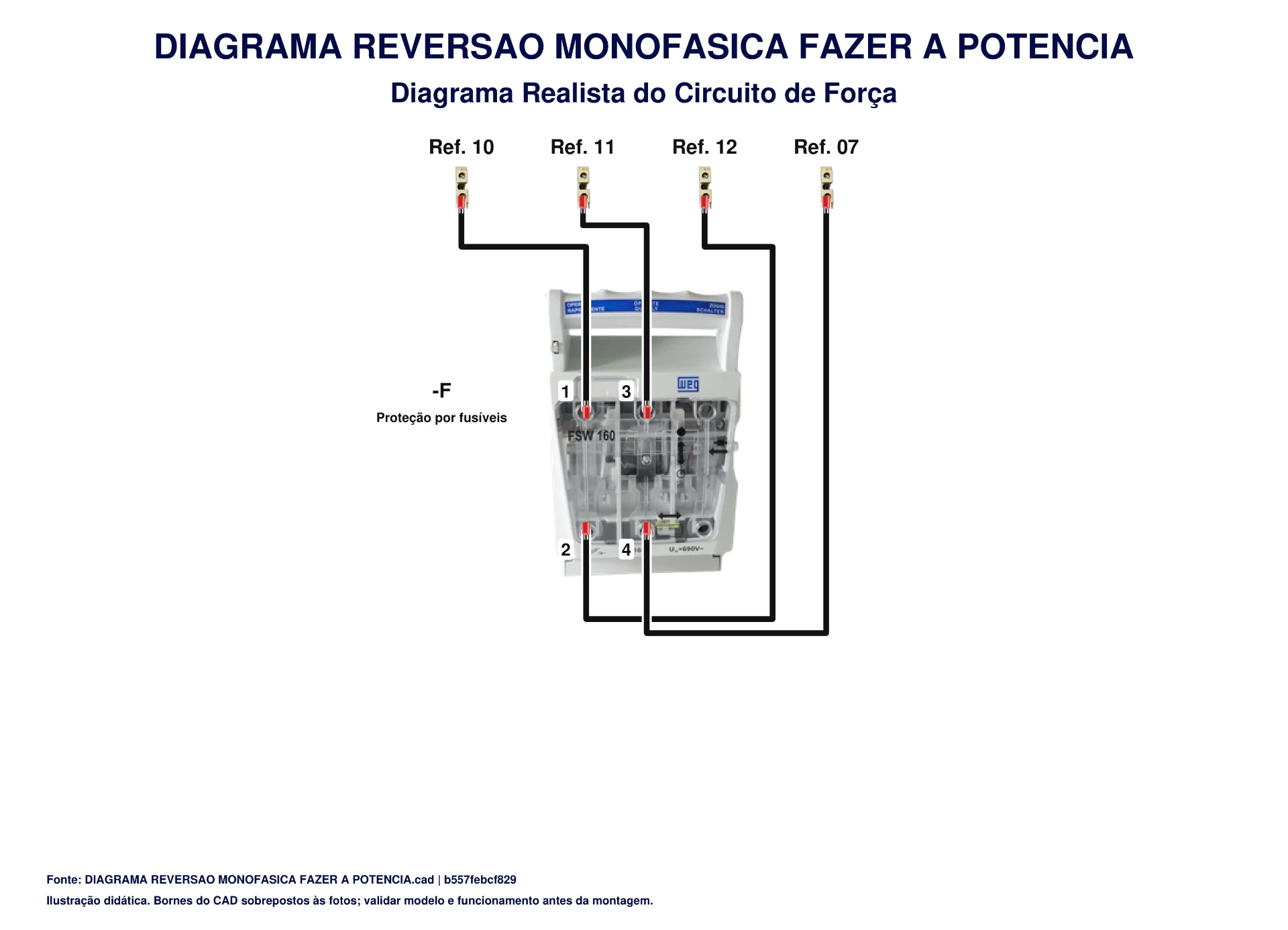 Exercício de reversão monofásica: completar a força