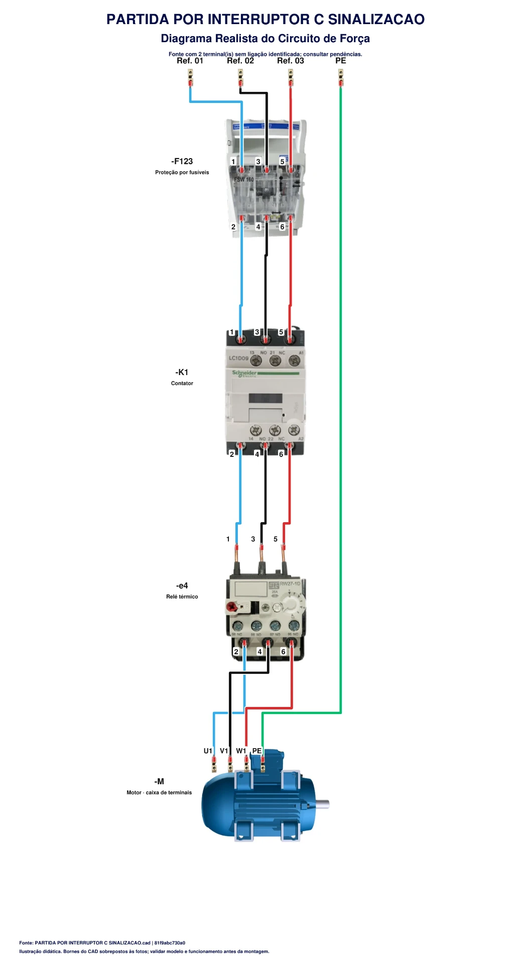 Partida por interruptor com sinalização