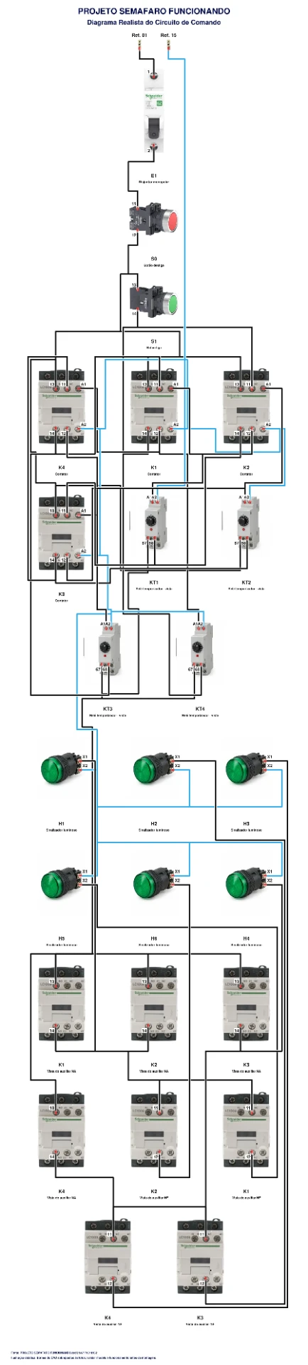 Controle de semáforo — sequência de operação