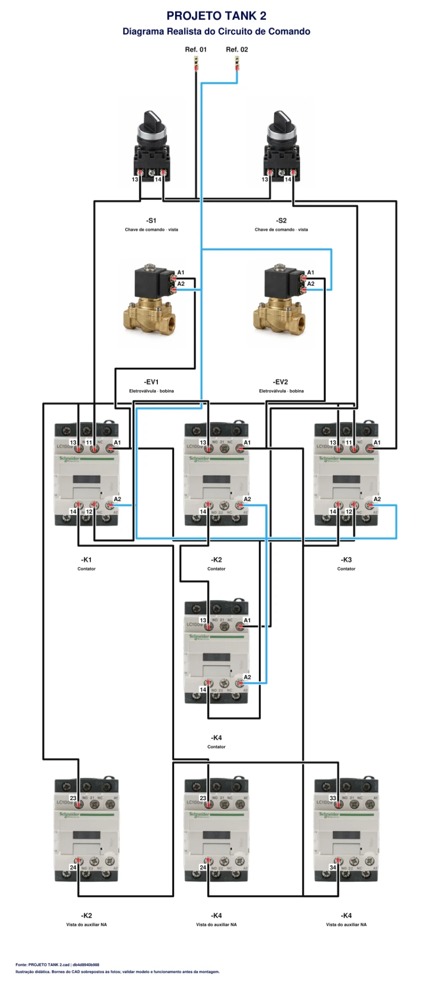 Controle de tanque — projeto 2