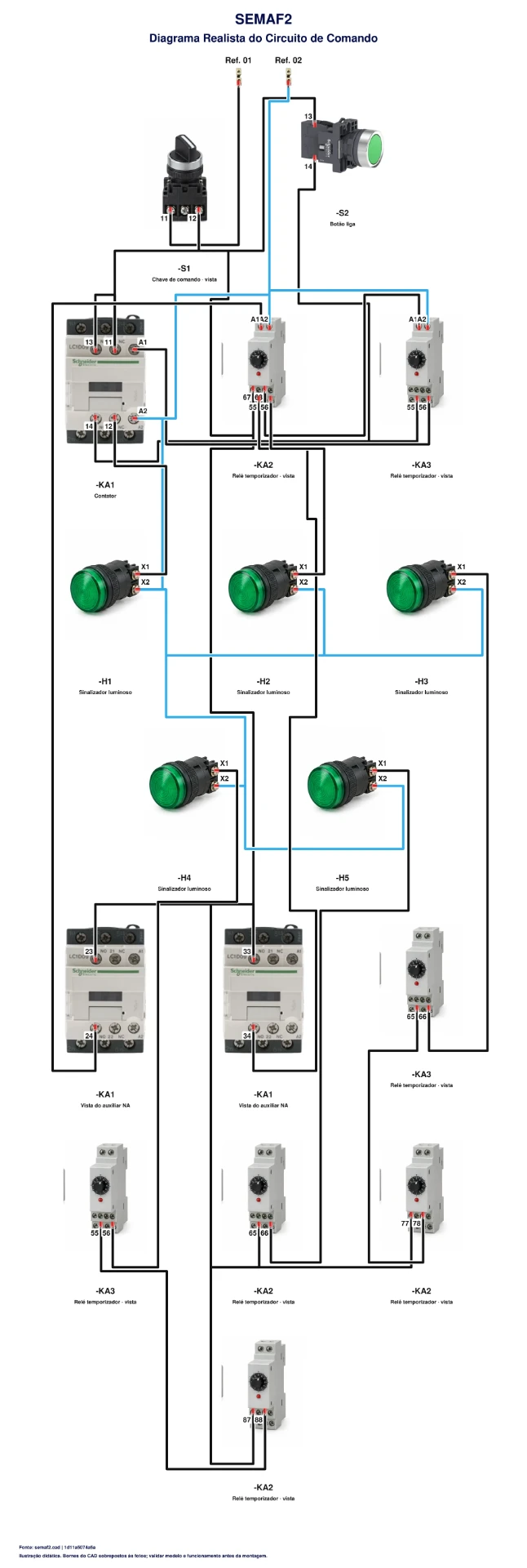 Controle de semáforo — variante 2