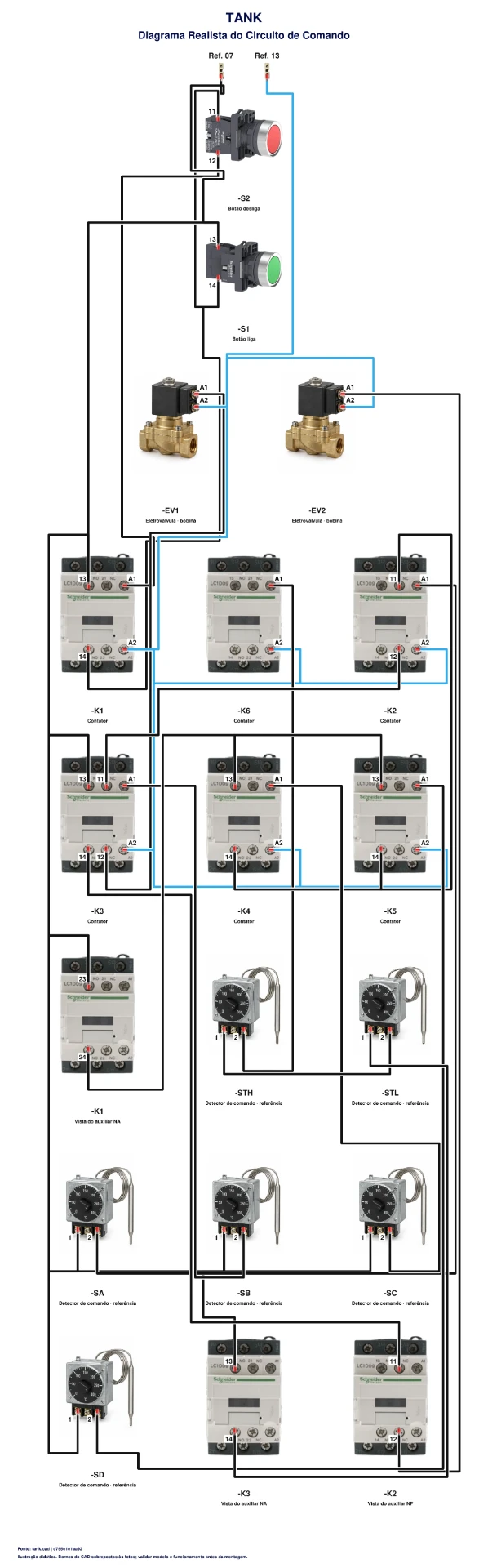 Controle de tanque — variante 1