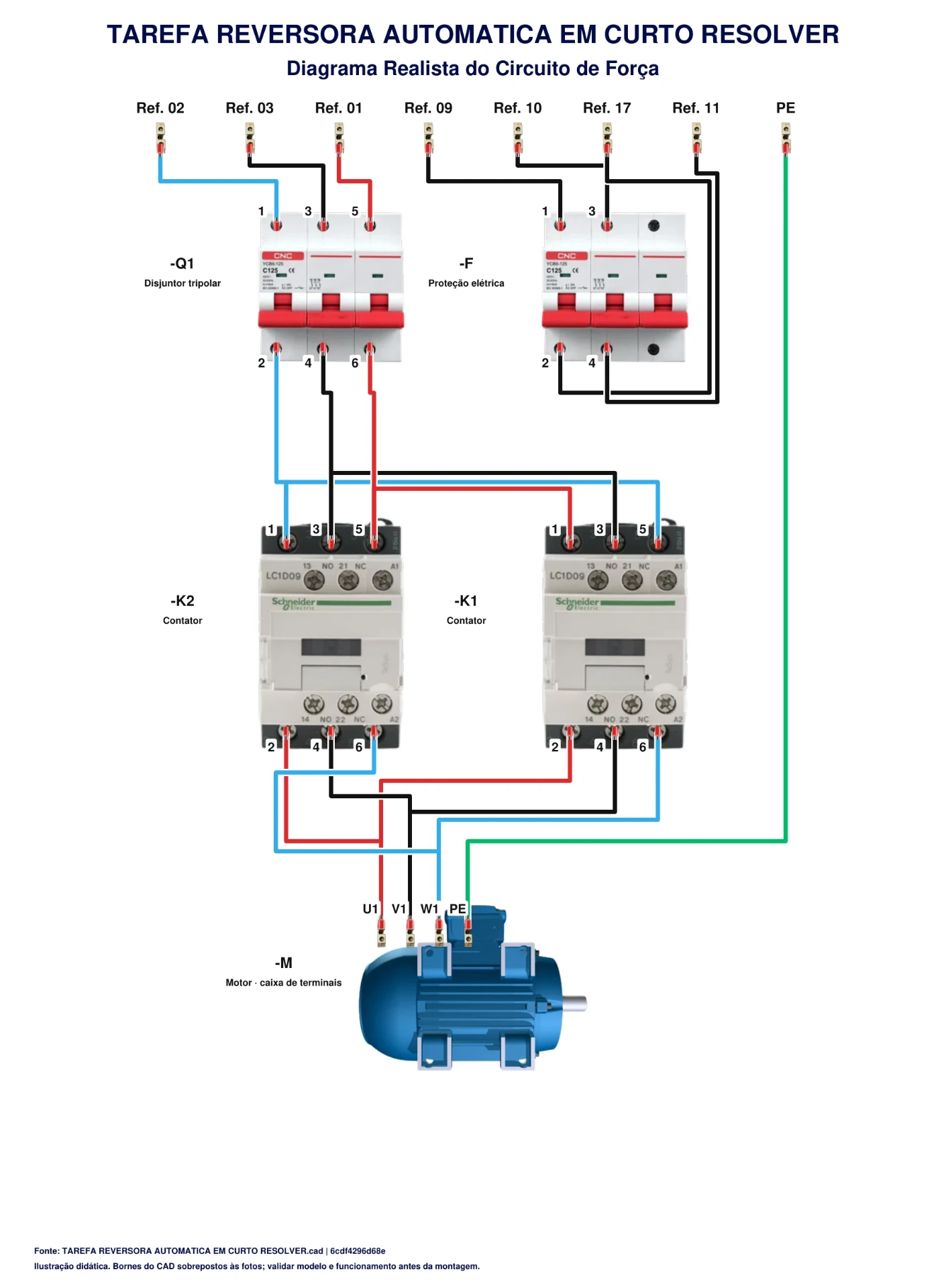Diagnóstico de curto no comando de reversão automática